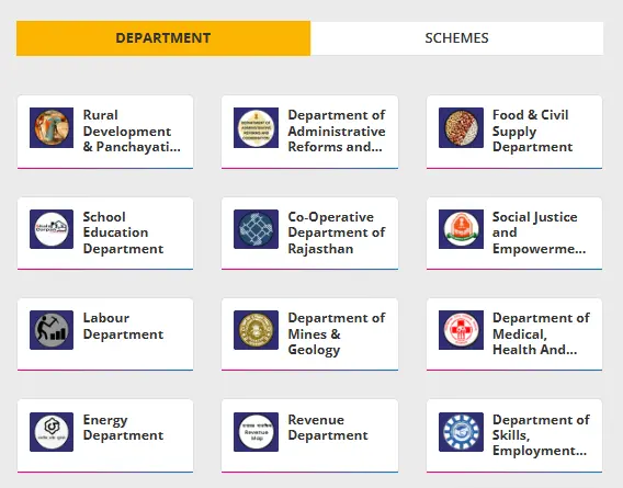 Jansoochna Portal Schemes